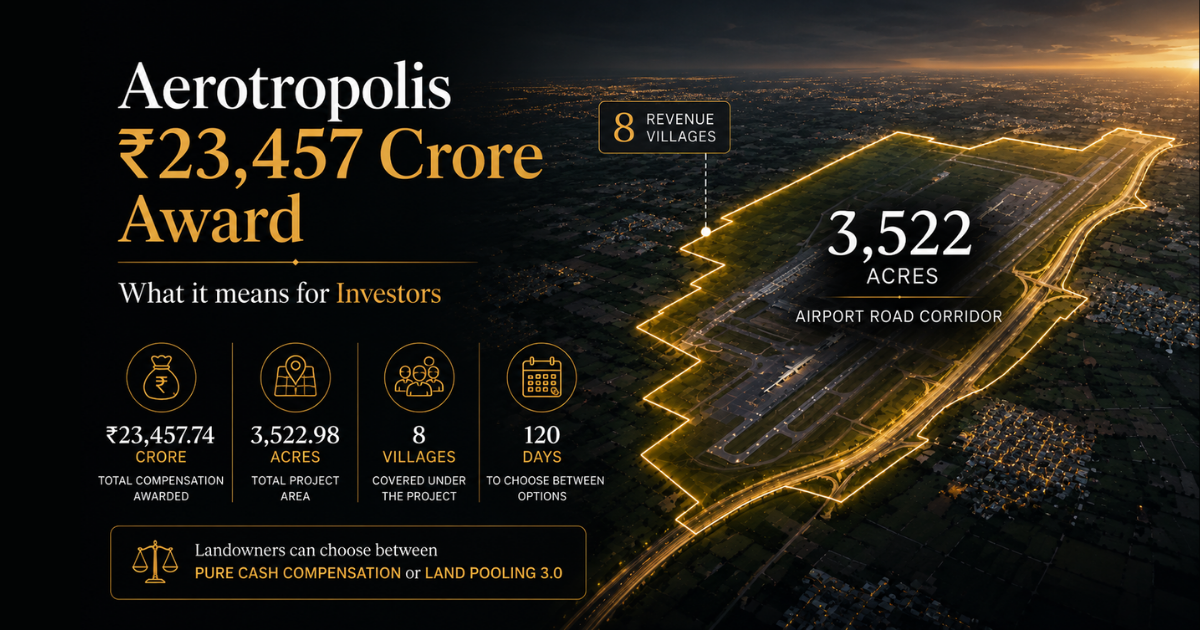 GMADA Aerotropolis Phase 2 map showing 3,522 acres acquisition and village award compensation rates across Mohali airport corridor.